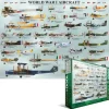 Puzzle Aeroplanes during World War I