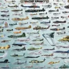 Puzzle Aircrafts II