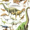 Puzzle Dinosaur World: Jura