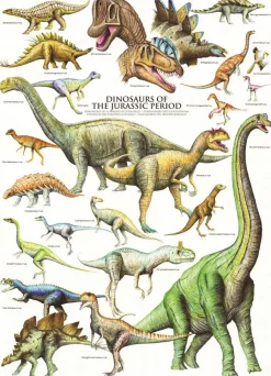 Puzzle Dinosaur World: Jura