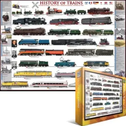 Puzzle History of trains