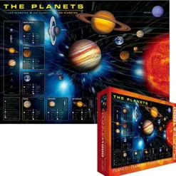 Puzzle Solar System - Planets