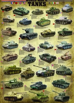 Puzzle Tanks of WWII