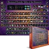 Puzzle The periodic table 1