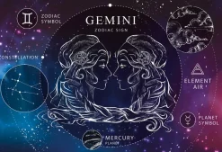 Puzzle Zodiac - Gemini 250